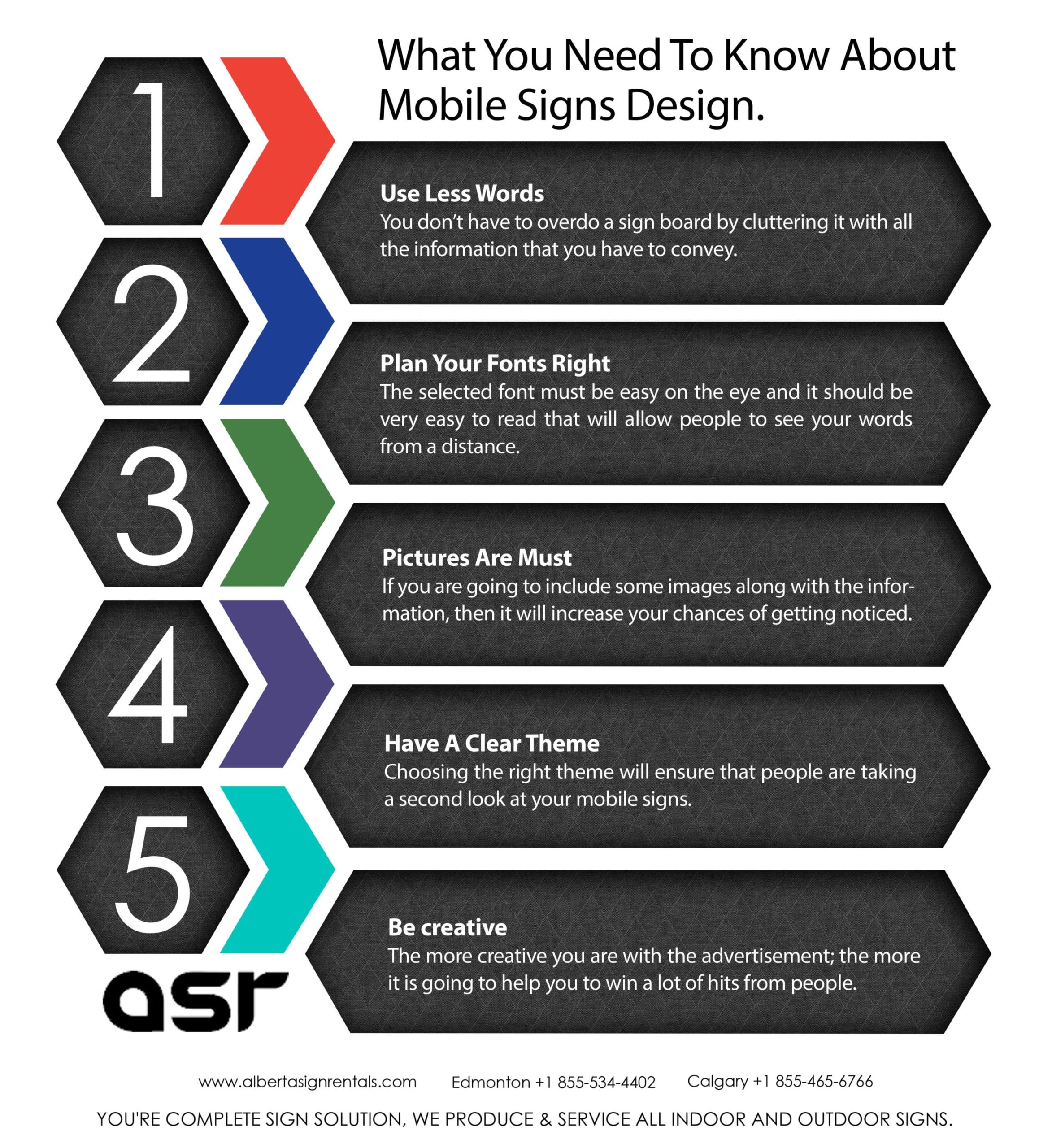 What You Need To Know About Mobile Signs Design