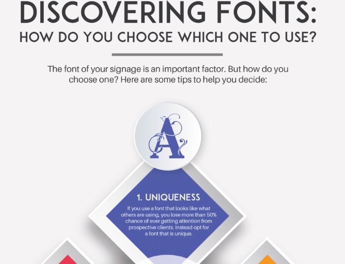 Read more about the article Discovering Fonts: How do you choose which one to use?