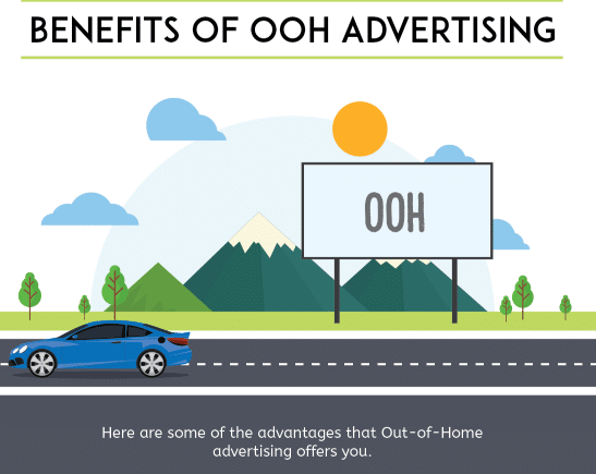 You are currently viewing Benefits of OOH Advertising