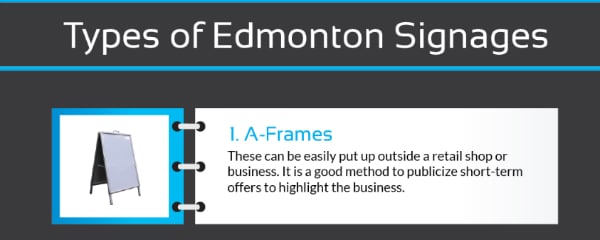 Types of Edmonton Signages