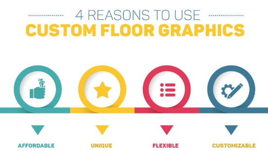 Read more about the article 4 Reasons To Use Custom Floor Graphics