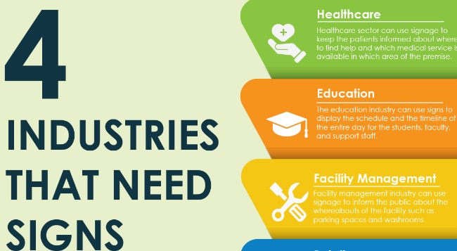 Read more about the article 4 Industries That Need Signs