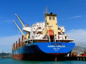 Read more about the article Kinds Of Safety Decals Used On A Cargo Ship