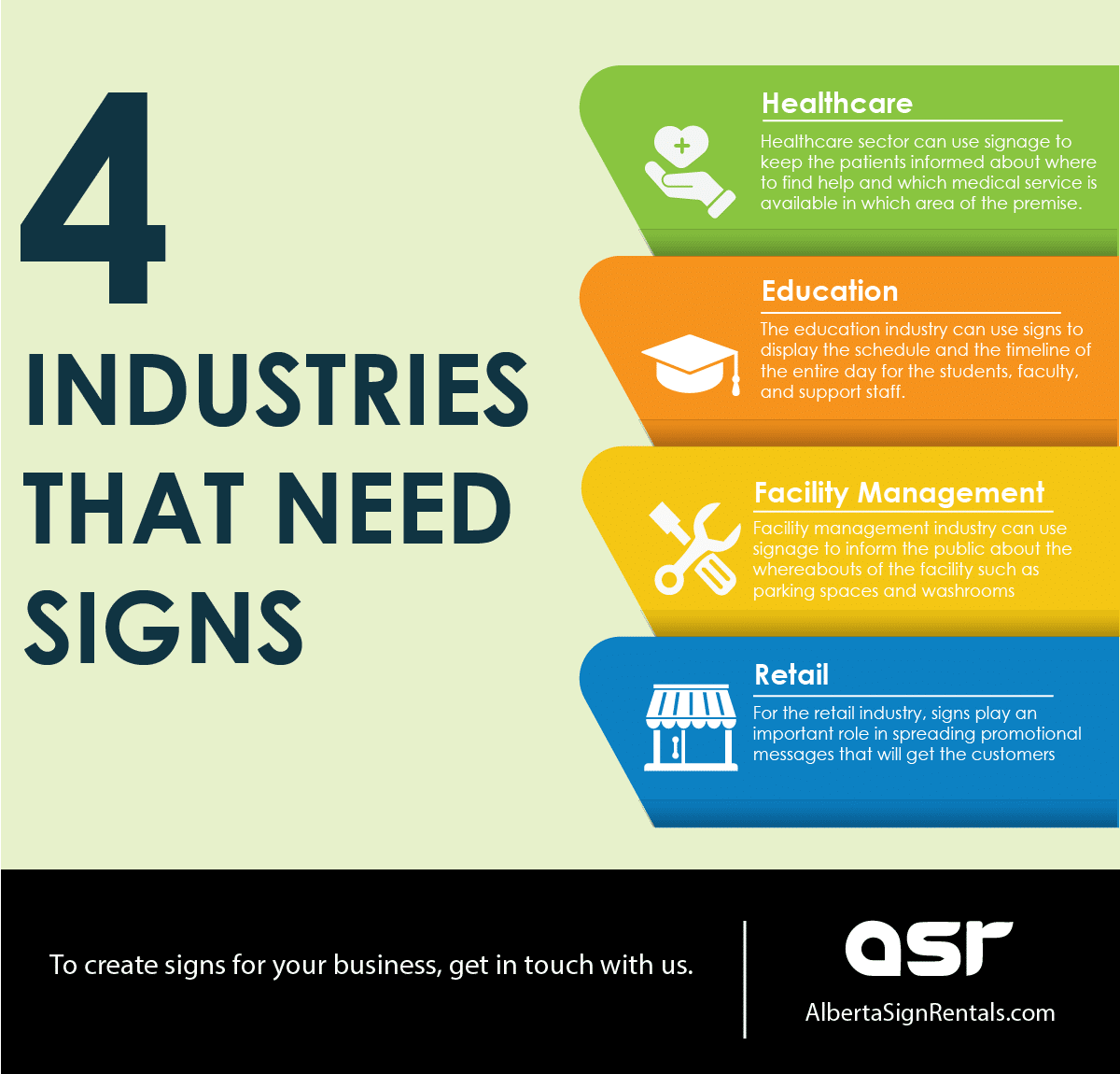 Industries That Need Signs